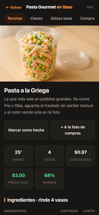 El paso a paso de cada receta